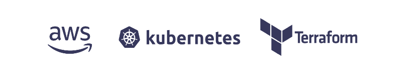 AWS, Kubernetes and Terraform