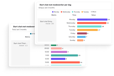 Dashboard_2